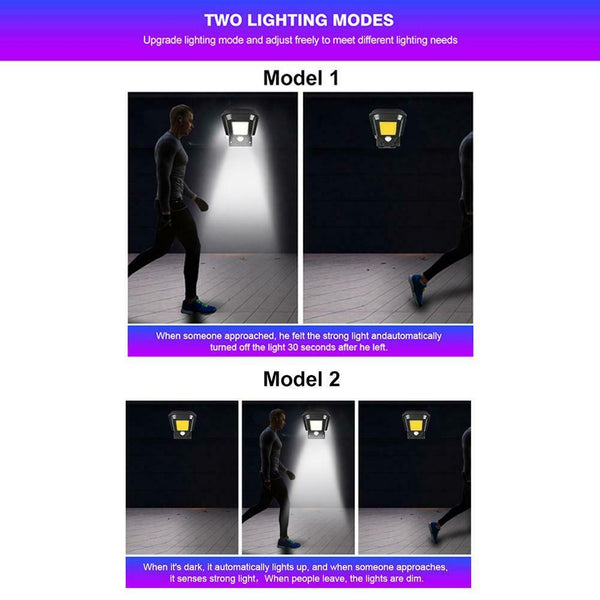 LED Solar Street Light Waterproof Motion Sensor Outdoor Wall Lamp (210COB)