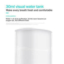Portable Mini Home Car USB Mist Maker Diffuser Air Purifier Hydrating Humidifier