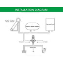 Solid Copper 3-Way Thermostatic Mixing Valve 3/4 Inch Solar Water Heater Va