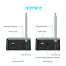 PAT-435 Repeater Infrared Extender Infrared Extender For Expansion With 1 R