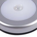 Motion Sensor Light,Night Wall Light for Closet, Wardrobe, Stairs, Deck, Ha