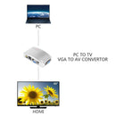 PC Laptop VGA to TV RCA Composite S-video Converter Adapter Switch Box