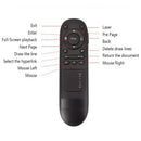 504T Ir/Rf 2.4Ghz Wireless Usb Airmouse Support Presenter Pointer Remote Co