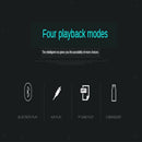 1.44" LCD  Car FM Transmitter Voltmeter AUX Dual USB Charger Kit