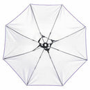 Nylon Umbrella Headwear Hat for Outdoor Fishing H7D1