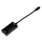 USB to HDMI Adapter Converter Cable Fit for Galaxy S Nexus Note LG HTC