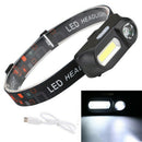 6 Lighting Modes COB LED Head Light USB Rechargeable Headlamp Torch Flashlight