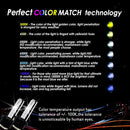1 Pair Auto Car HID Xenon Headlight Lamp Light For H3 12000K 35W Bulbs