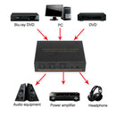 Digital Audio Decoder to Analog 3 Port Optical SPDIF Toslink to L/R RCA 3.5