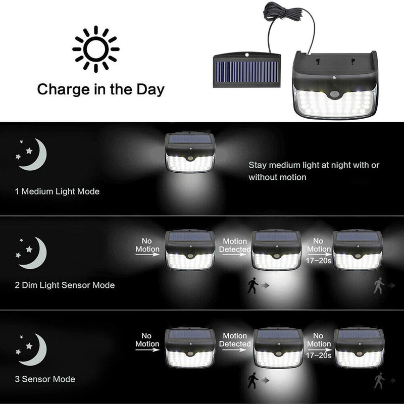Outdoor Waterproof Solar Light Human Motion Sensor Security LED Wall Lamp A