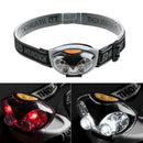 LED Mini Rotary Headlamp Light Outdoor 3 Modes Headlight Flashlight Torch