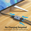 Vention AFUHO Dual Ways HDMI Switcher Adapter HDMI Video Switch Converter