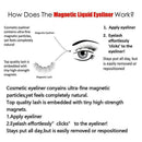 Waterproof Magnetic Eyeliner with 5Pairs Eyelashes and Tweezer Long Lashes Sets