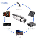 3-Pin XLR Female to RCA Female Jack Audio Cable Microphone Mic AV Video Adapter