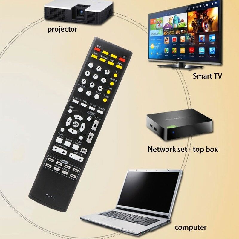 Replace Audio Remote Control RC-1115 For Denon AV System AVR930 AVR-390 AVR-1312