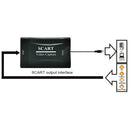 USB 2.0 SCART DVD Gaming Video Capture Card Plug And Play HDMI 4K Live Streaming