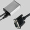 VGA TO HDMI OUTPUT 1080P HD + AV TV HDTV VIDEO USB CABLE CONVERTER ADAPTER Delux