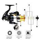 14+1 BB Double Spool Fishing Reel 5.5:1 Gear Ratio High Speed Spinning Fish S6P7