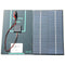 4.2W 18V Solar Cell Polycrystalline Solar Panel+Crocodile Clip For Charging Z7I6