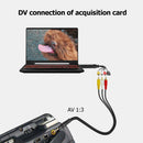 HW-1401 USB2.0 to AV Video Acquisition Card w/S-Video Port Support PAL/NTSC