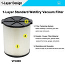 Standard Wet/Dry Vacuum Filter for VF4000 for RIDGID Vacs 5 Gallons and Lar B5Q5