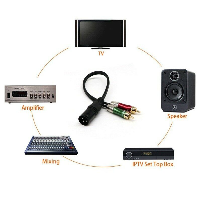 Audio cable 2 RCA to XLR Ã¥â€¦Â¬/mother Double lotus turn card audio cable Q5Z9