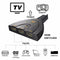 HDMI 3 Port Splitter 4Kx2K Splitter 3 in 1 Output Ports Full Remote Switch