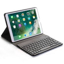 Keyboard Case For Ipad Air 2019 3Rd Gen/Ipad Pro 10.5 Inch 2017-Slimshell S