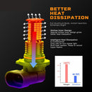 2Pcs 5202 LED Fog Light Bulbs DRL 3200 Lumens Super Bright 84-SMD 12V 24V H