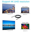 USB C To Mini DisplayPort(4K@60Hz), Thunderbolt 3 To Display Port Cable Com A2R4