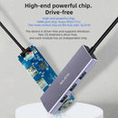 Aluminum Alloy Type-C HUB 4K HDMI 3 USB 3.0 4 in 1 Adapter for Laptop PC  A