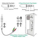 2pcs 3.5mm Male to Female 1 to 2 Plugs Y Splitter Cord for Laptop Cellphone