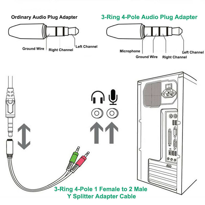 2pcs 3.5mm Male to Female 1 to 2 Plugs Y Splitter Cord for Laptop Cellphone
