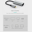 4K Ultra Hd Usb 3.1 Usb-C Type C To Hdmi-A F-Adapter Hdtv Dongle Adapter Ca