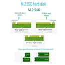 M.2 NVMe SSD NGFF to PCIE 3.0 X16 Adapter M Key Interface SPEED FULL A4Y9 C A2M9