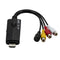 1080P HDMI to AV Convert Cable Male to 3RCA Composite Female Adapter Cord