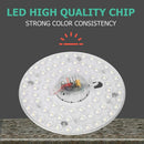 36W LED Ceiling Lamp 220V Module Light with Magnet for Home Indoor Lighting