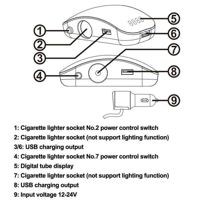 2-Way Car Cigarette Lighter Socket Splitter+ 3-Port USB Charger Adapter