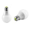 MagicLight WiFi Smart Light Bulb Dimmable Multicolor Sunrise Wake-Up Lights 3C