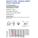 2 Pieces Boat Marine Manual Reset Circuit Breaker 12V-24V 30A+50A with Cover