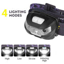 USB Rechargeable LED Headlamp Headlight Head Lamp Torch Flashlight Waterproof Y