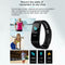 Y5 0.96 inch Heart Rate Blood Pressure Monitor Fitness Smart Band (Black)