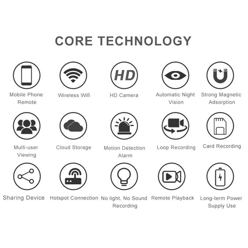 WD8 Wifi Mini Camera HD 720P Wireless IP Small Camera Night-Vision Video Re