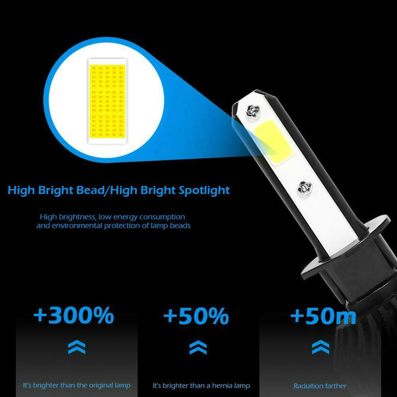 2x S2 Series COB LED Car Headlight Bulbs 8000lm Auto LED Bulbs Black (H1)