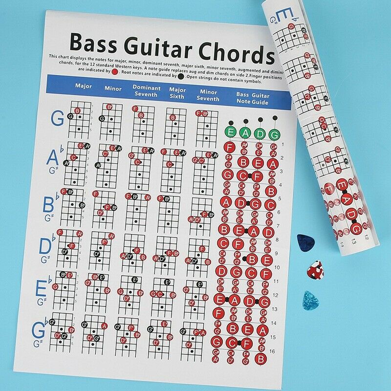 Electric Bass Guitar Chord Chart 4 String Guitar Chord Fingering Diagram Ex