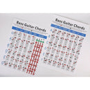 Electric Bass Guitar Chord Chart 4 String Guitar Chord Fingering Diagram Ex