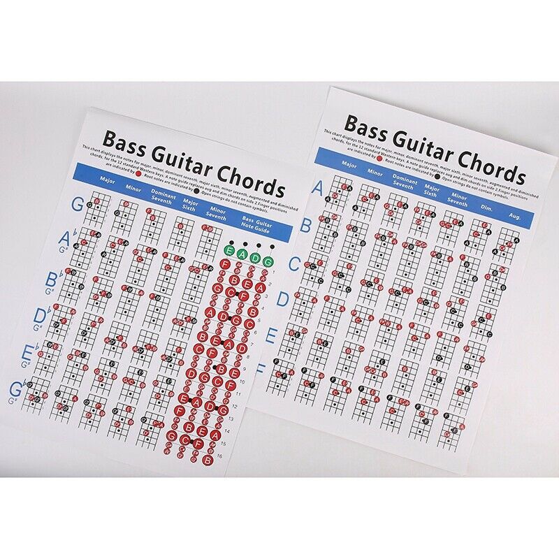 Electric Bass Guitar Chord Chart 4 String Guitar Chord Fingering Diagram Ex