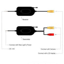 2.4G Wireless Video Transmitter Receiver Kit Car Rear View Camera Reverse Backup