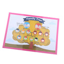 Educational Learning Posters Preschool Kids Toddlers Family Member Teaching
