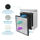 Replacement Filters True HEPA and Activated Carbon Filter Kits for Air Puri